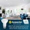 Sunperian BR20 LED Flood Light Bulbs 6W (50W Equivalent) 550LM Dimmable E26 Base 4-Pack SP34004-4PK - alternate 3